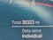2024 BMW X4 xDrive30i xDrive30i