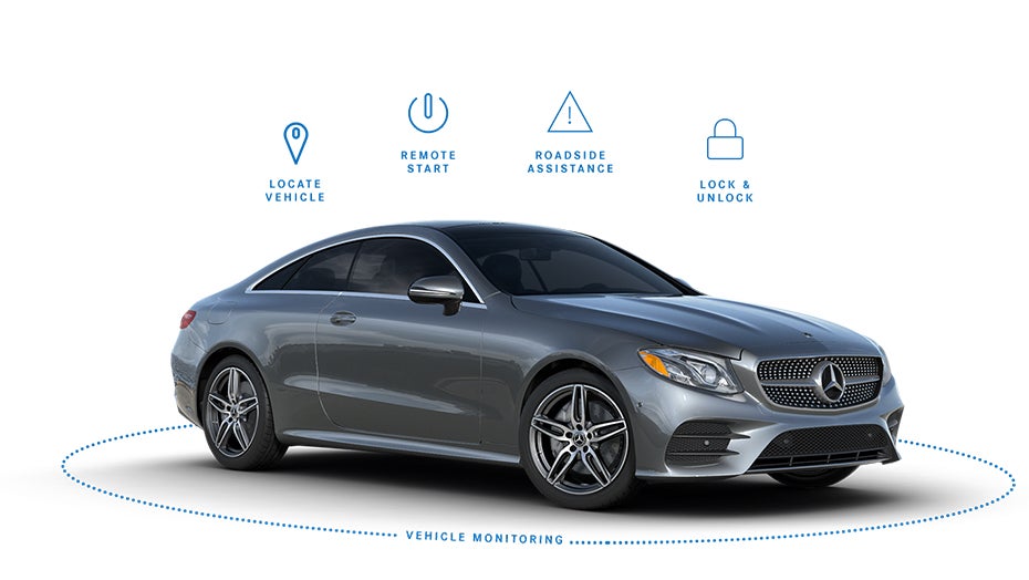 Mercedes-Benz of Palo Alto in Palo Alto CA